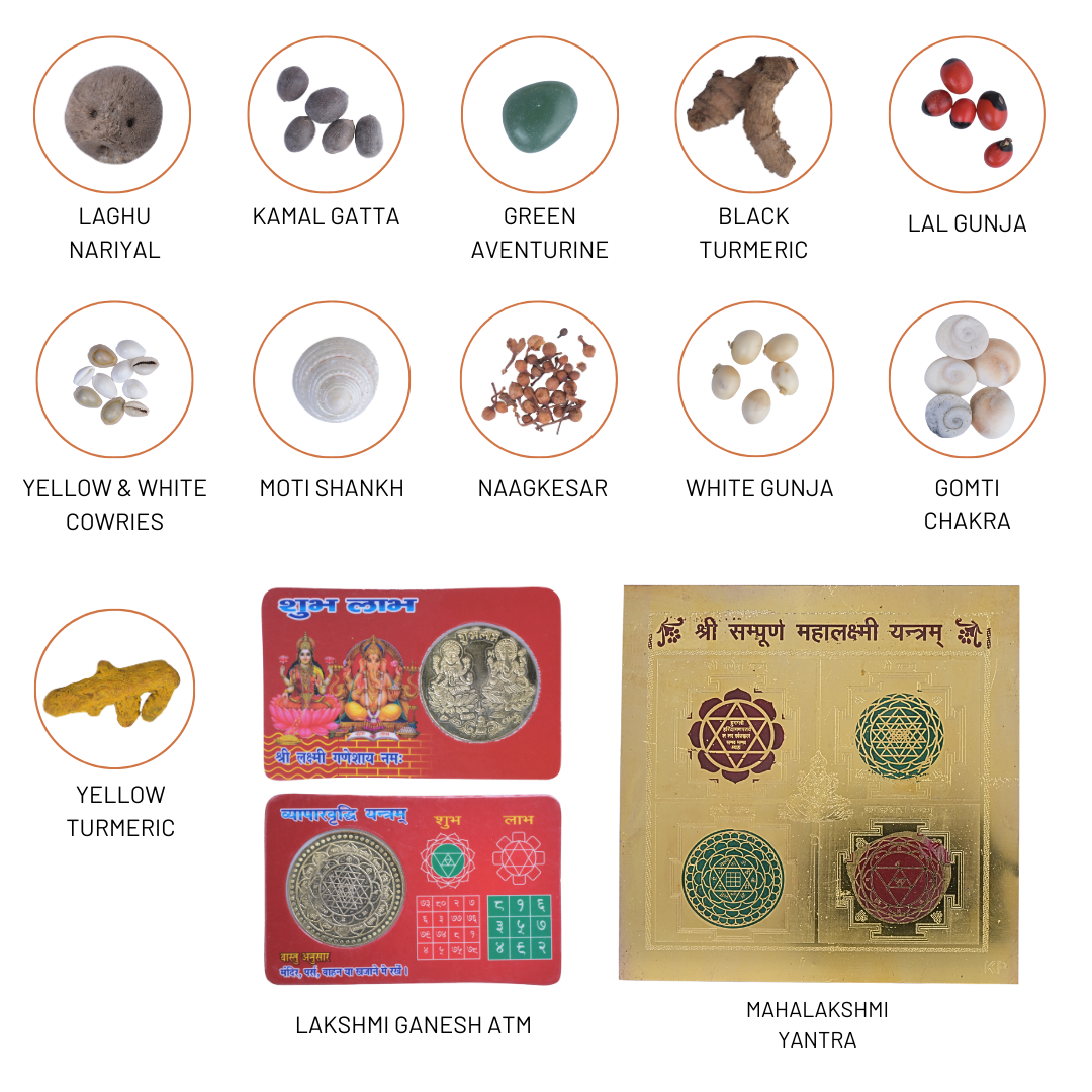 Sacred Lakshmi Ganesh Potli Bag for Business Growth & Household Harmony | Auspicious Yantra Kit to Bring Positive Energy & Household Harmony
