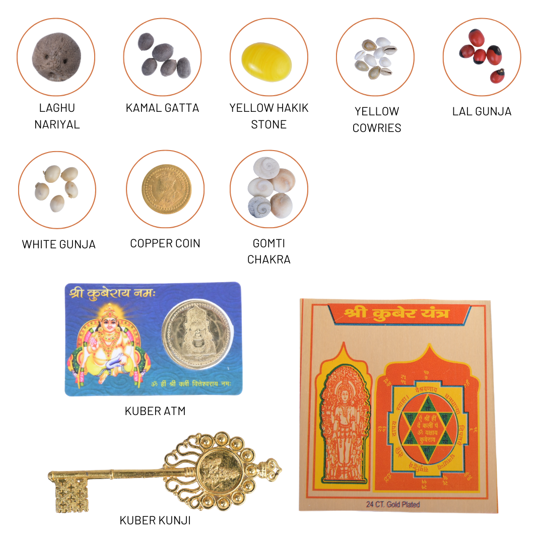 Kuber Poojan Diwali Potli Bag for Spiritual Wealth & Prosperity | Auspicious Pooja Kit for Lakshmi Kuber Pooja & Diwali Pooja