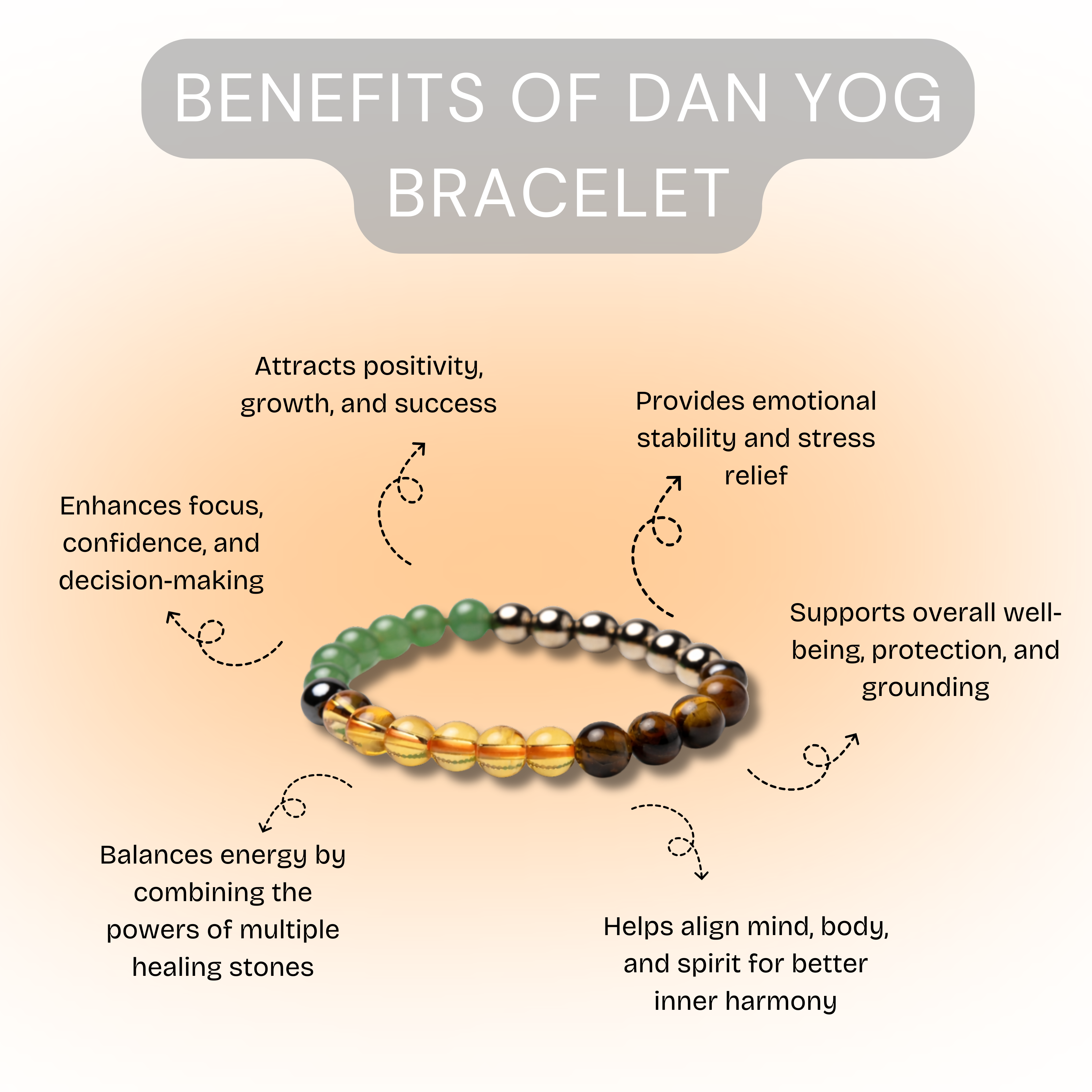 Dhan Yog Bracelet for Wealth, Prosperity & Positive Energy | Unisex Spiritual Crystal Bracelet