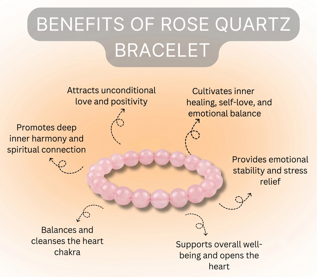 Rose Quartz Bracelet for Love, Healing & Emotional Balance | Unisex