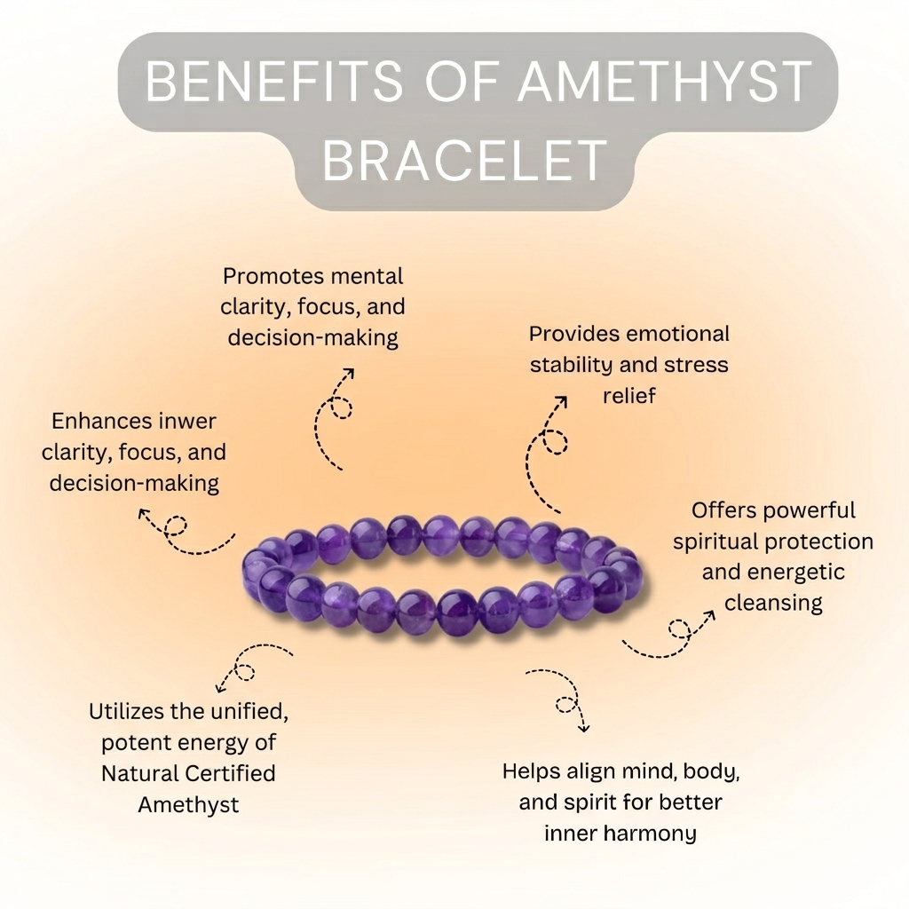 Amethyst Bracelet for Calmness, Protection & Spiritual Growth | Unisex