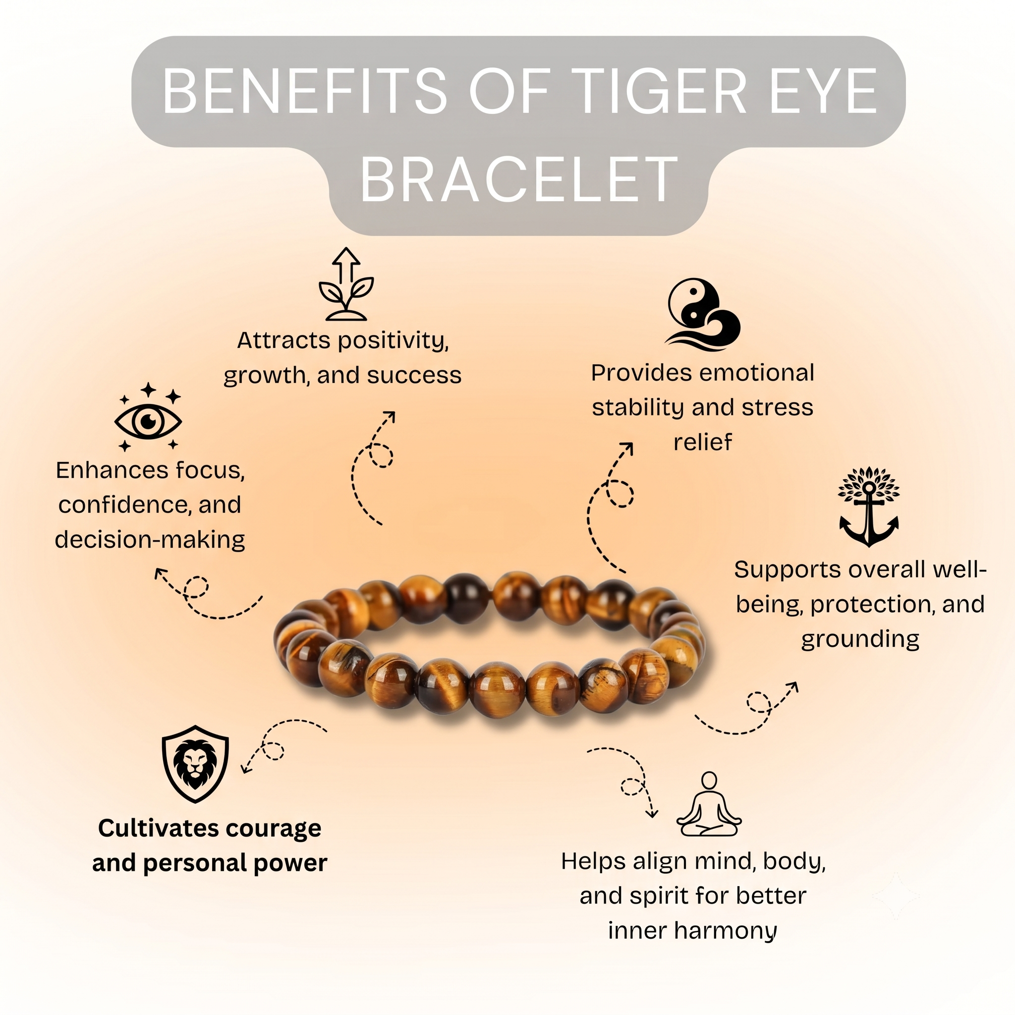 Tiger Eye Bracelet for Confidence, Courage & Protection | Unisex